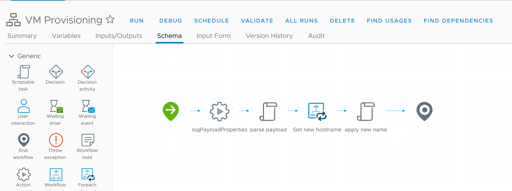 Workflow: VM Provisioning