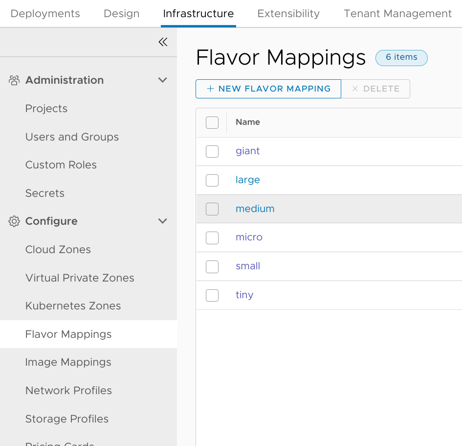 T-shirt size Flavor Mappings