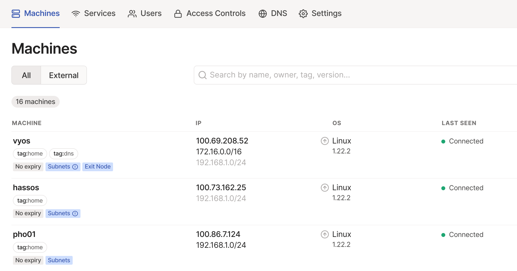 Updated subnets