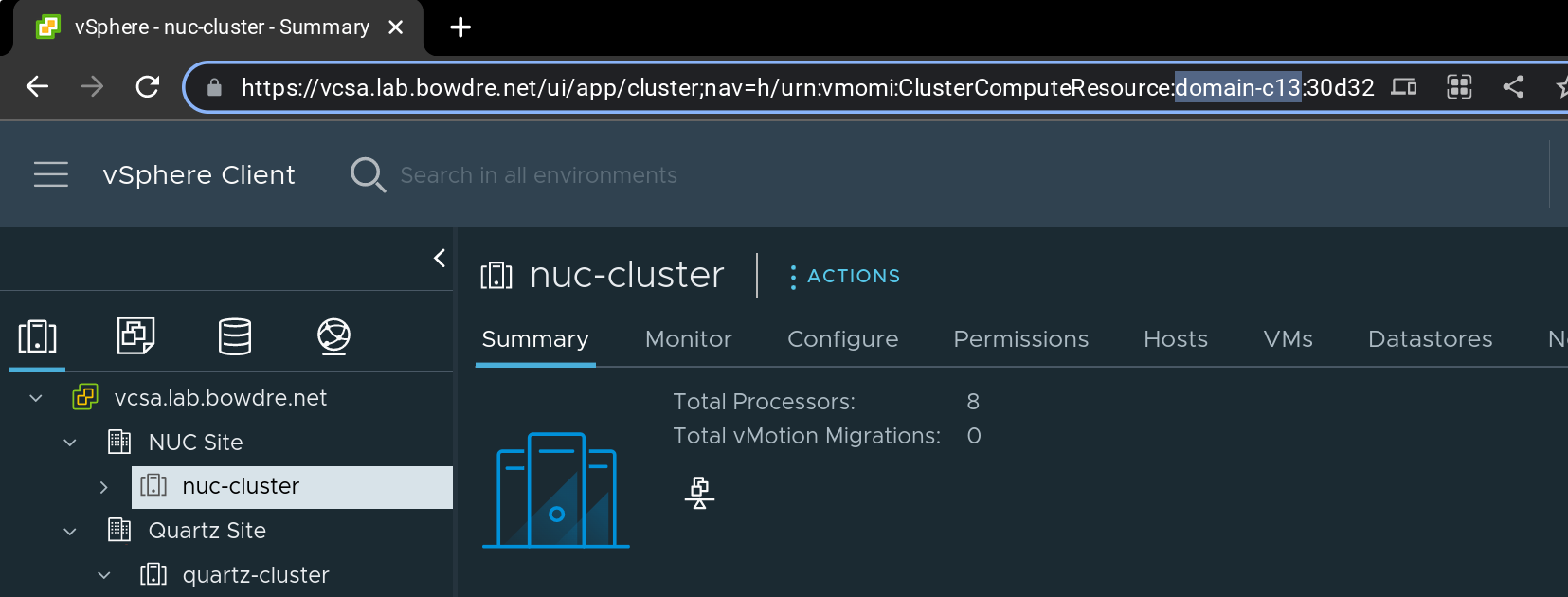 Cluster domain ID