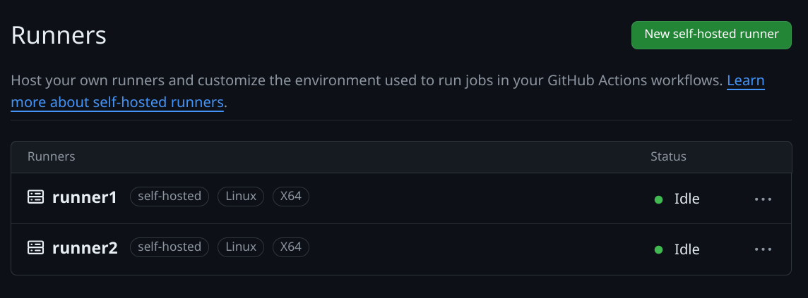 GitHub settings showing two self-hosted runners with status "Idle"