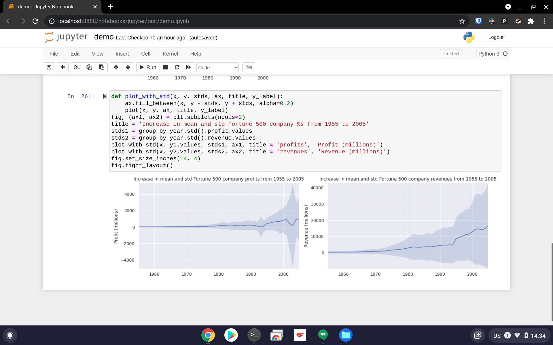 To Jupyter and beyond!