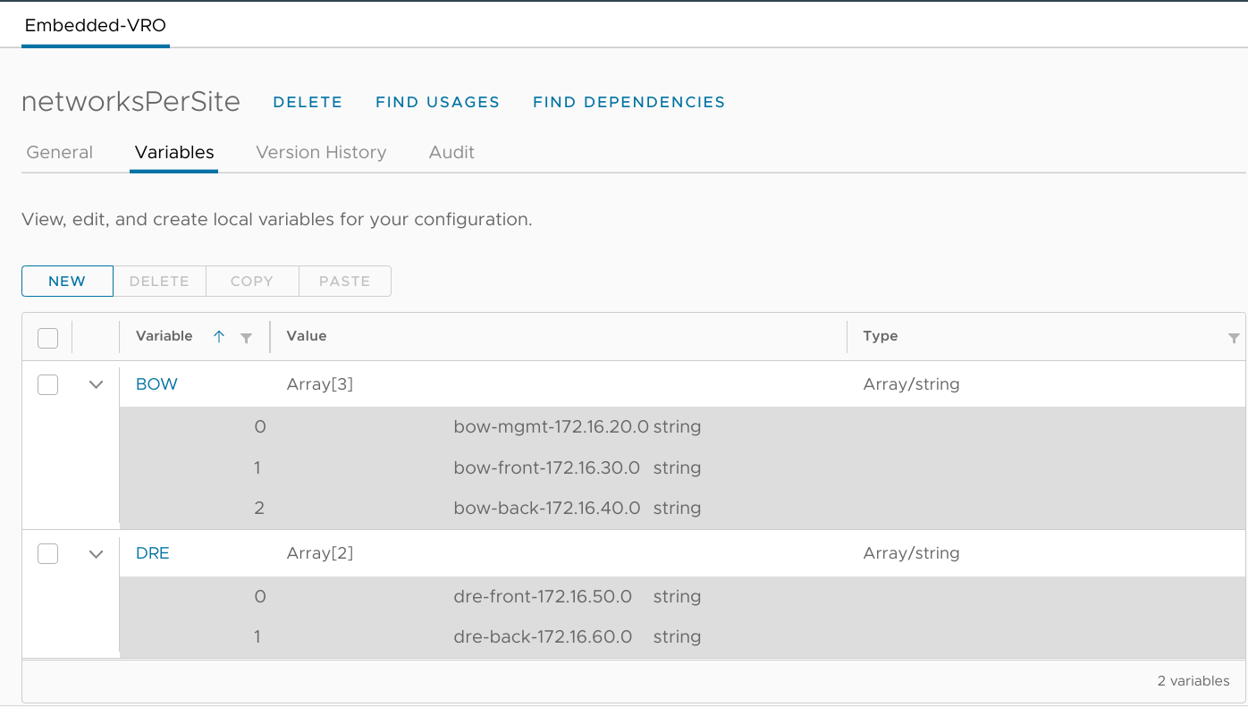 networksPerSite configuration element